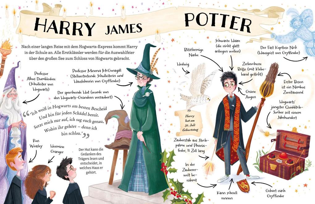 Weitere Ansicht: Potter Guides: Harry Potter | J.K. Rowling