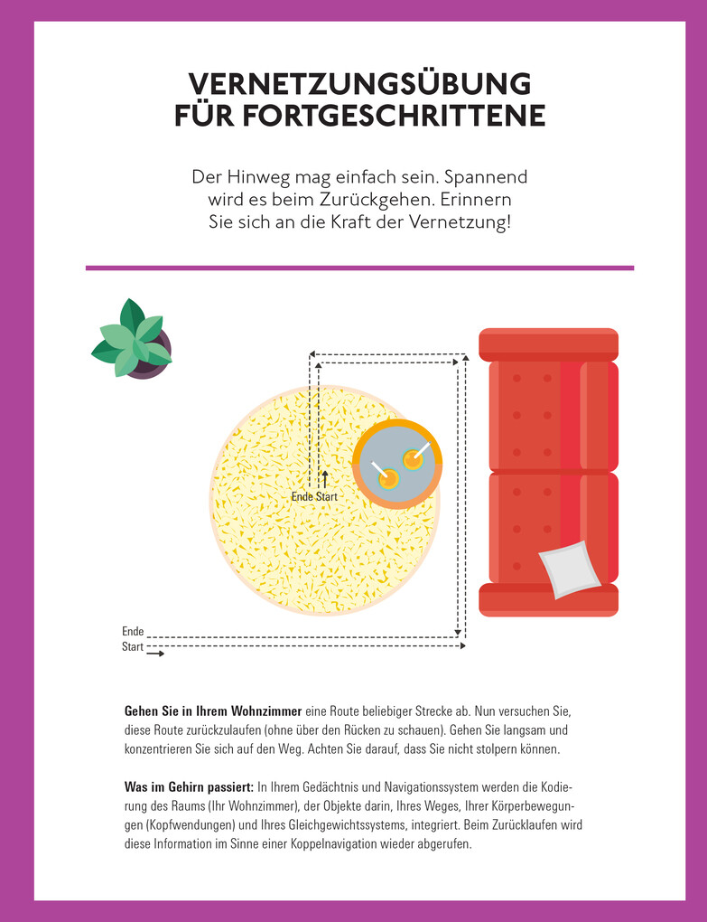 Weitere Ansicht: Geistig fit bis ins hohe Alter | med. Emrah Düzel, Emrah Düzel