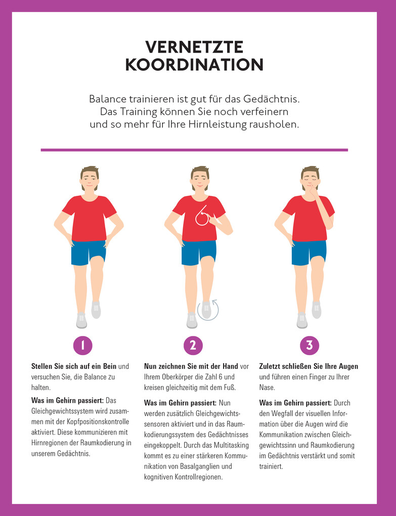 Weitere Ansicht: Geistig fit bis ins hohe Alter | med. Emrah Düzel, Emrah Düzel