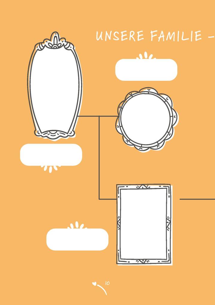 Weitere Ansicht: Oma und ich - unsere schönsten Momente