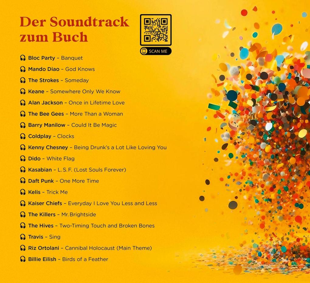 Weitere Ansicht: Konfetti-Blues | Lutz der Horst