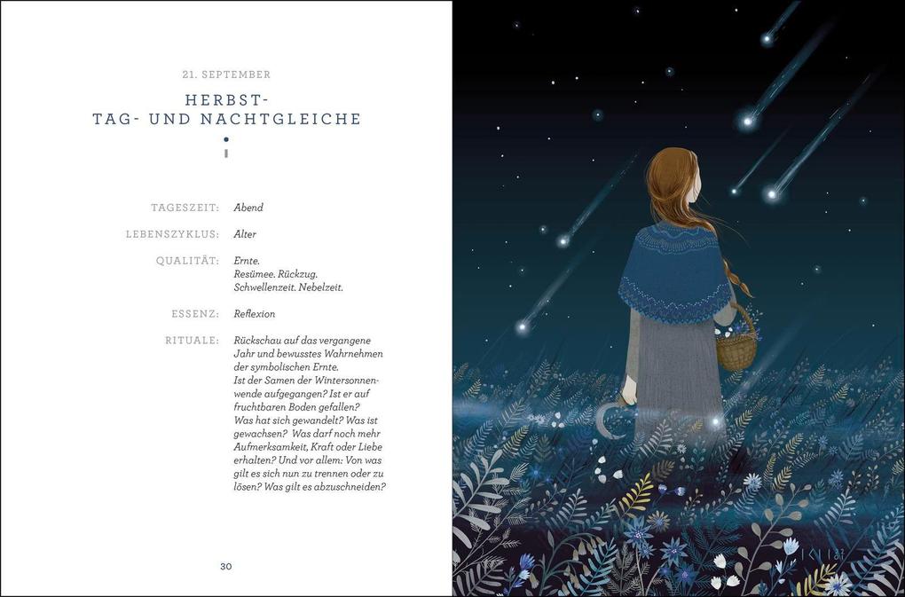 Weitere Ansicht: Unter dem blauen Mond | Katharina Hargutt