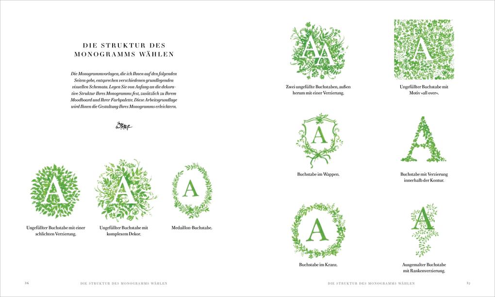 Weitere Ansicht: Monogramme in Aquarell | Blanche Tristant