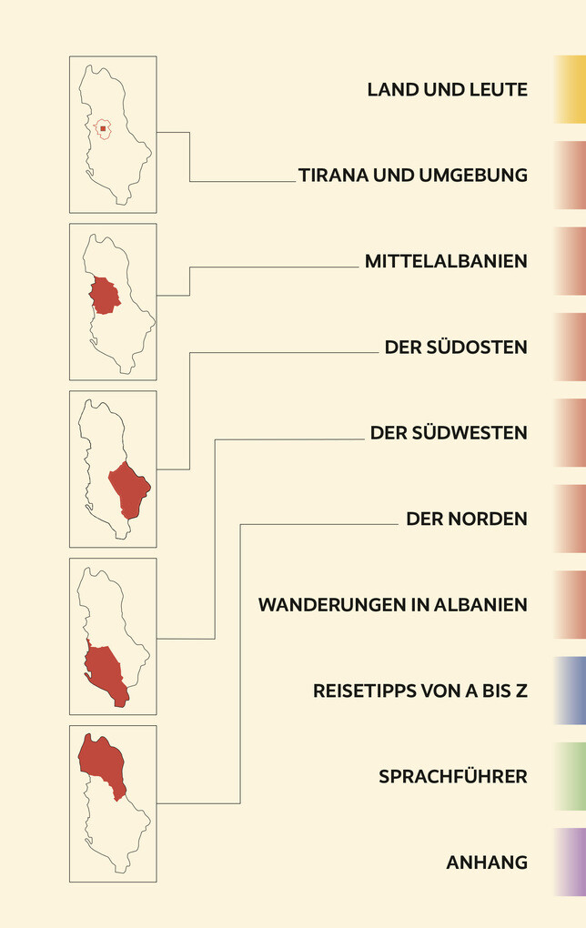 Weitere Ansicht: TRESCHER Reiseführer Albanien | Shkëlzen Alite