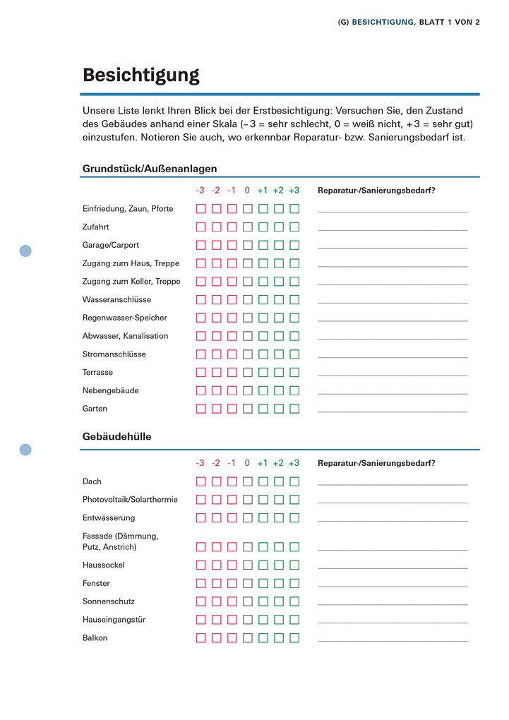 Weitere Ansicht: Immobilienkauf - Das Set | Eva Kafke