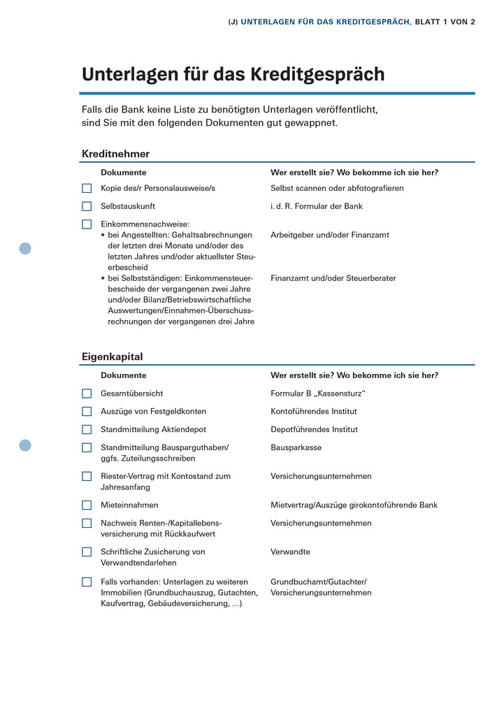 Weitere Ansicht: Immobilienkauf - Das Set | Eva Kafke