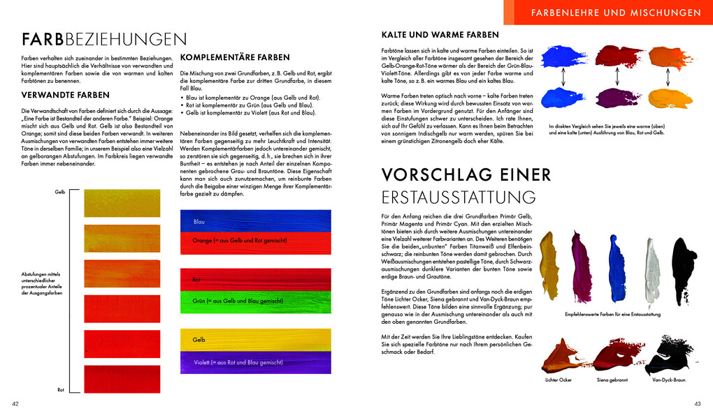 Weitere Ansicht: Das Acryl-Praxisbuch | Anita Hörskens