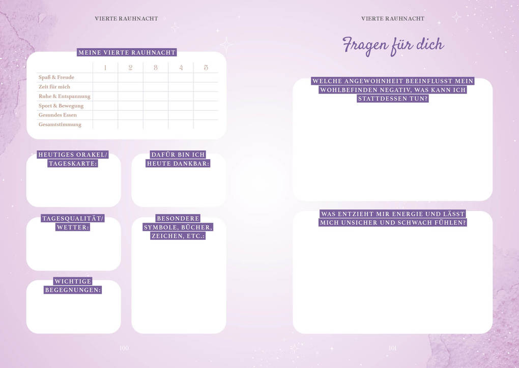 Weitere Ansicht: Rauhnächte - Zauber der Zukunft | Beate Tschirch