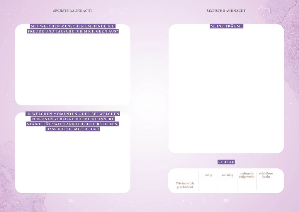 Weitere Ansicht: Rauhnächte - Zauber der Zukunft | Beate Tschirch
