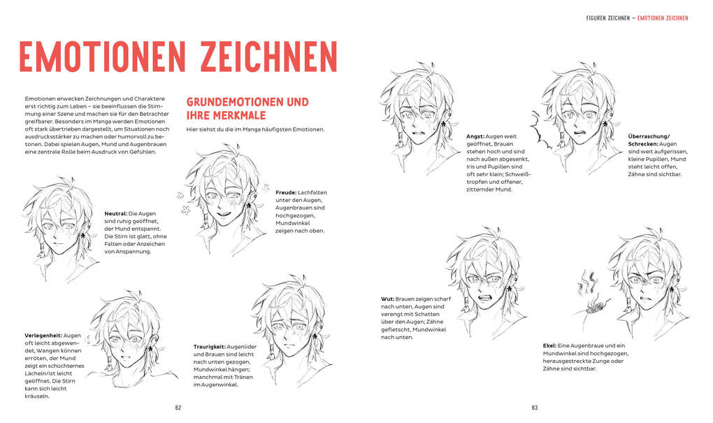 Weitere Ansicht: Manga-Academy - Die perfekte Figur zeichnen | Jia Wu