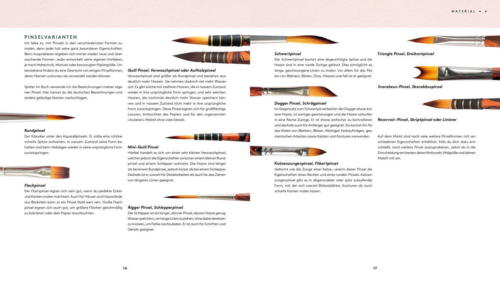 Weitere Ansicht: Watercolor - Malen mit Aquarell | Monica Schick