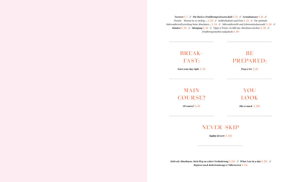 Weitere Ansicht: Eat what you need | Anna Lippke