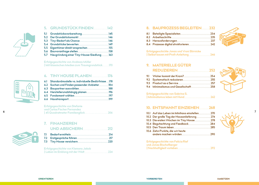 Weitere Ansicht: Vom kleinen Wohntraum zum fertigen Zuhause | Christian Klerner