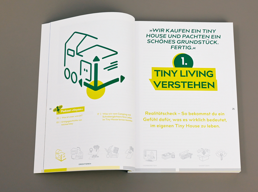 Weitere Ansicht: Vom kleinen Wohntraum zum fertigen Zuhause | Christian Klerner