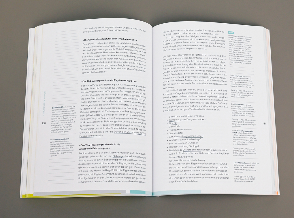 Weitere Ansicht: Vom kleinen Wohntraum zum fertigen Zuhause | Christian Klerner