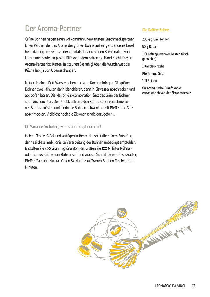 Weitere Ansicht: KUNST ESSEN