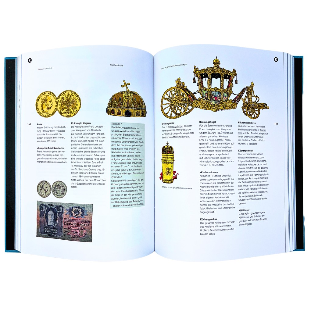 Weitere Ansicht: k. u. k. & Co. | Martin Czapka