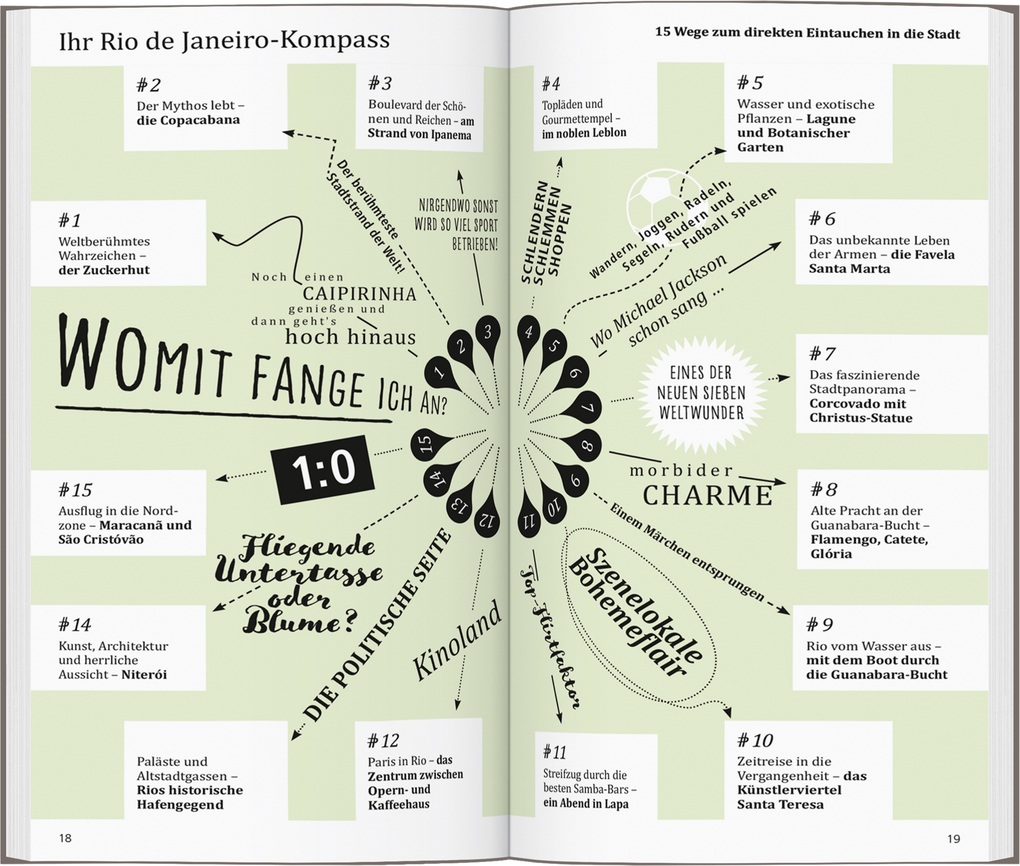 Weitere Ansicht: DUMONT direkt Reiseführer Rio de Janeiro | Nicolas Stockmann, Helmuth Taubald