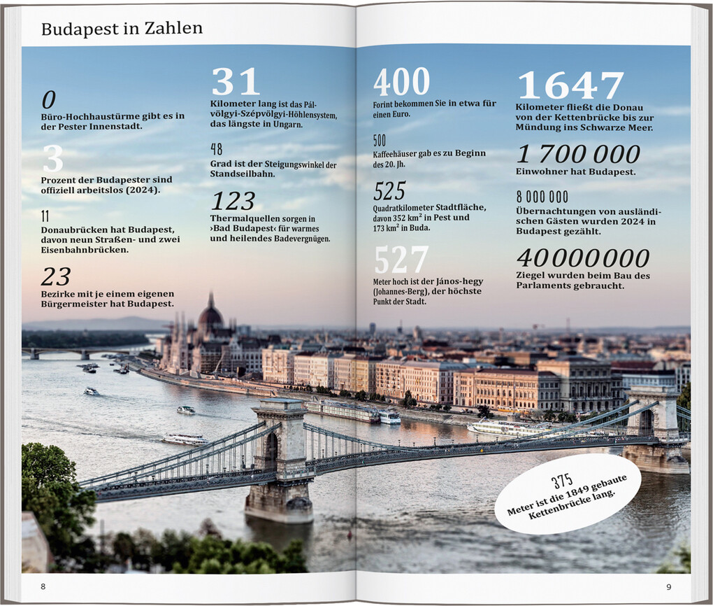 Weitere Ansicht: DUMONT direkt Reiseführer Budapest | Matthias Eickhoff