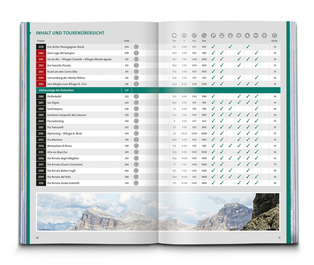 Weitere Ansicht: KOMPASS Wanderlust Dolomiten