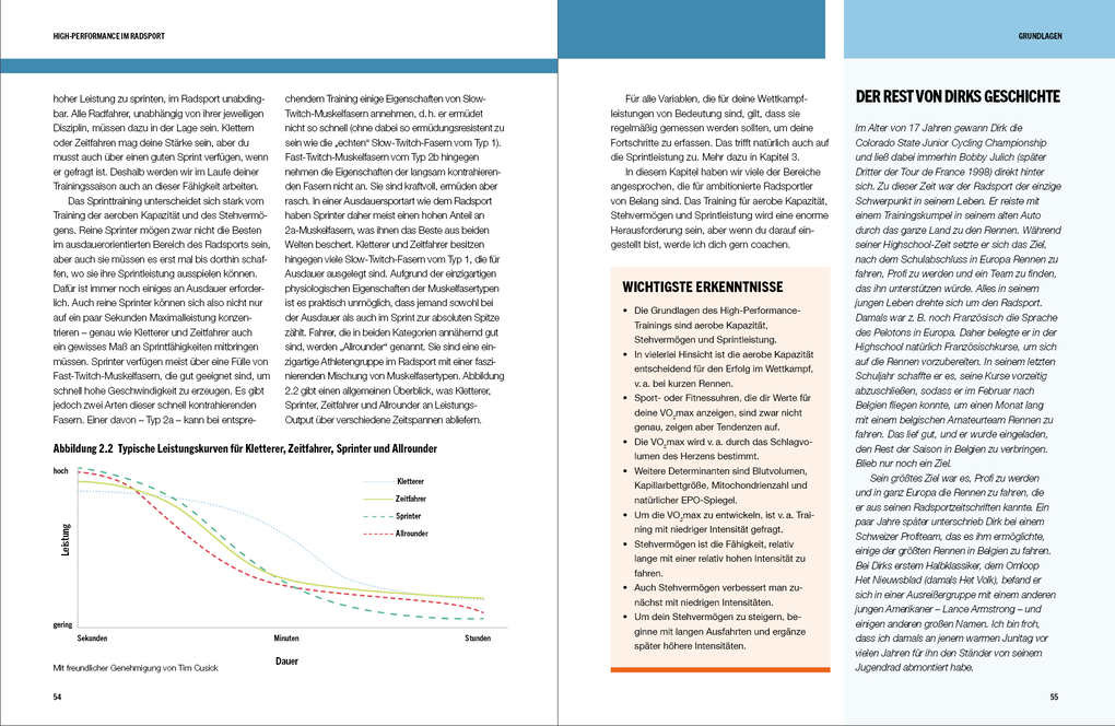 Weitere Ansicht: High-Performance im Radsport | Joe Friel
