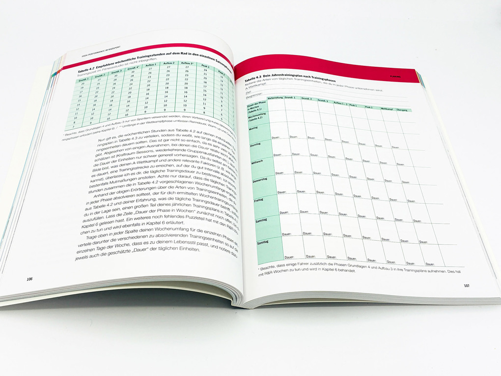 Weitere Ansicht: High-Performance im Radsport | Joe Friel