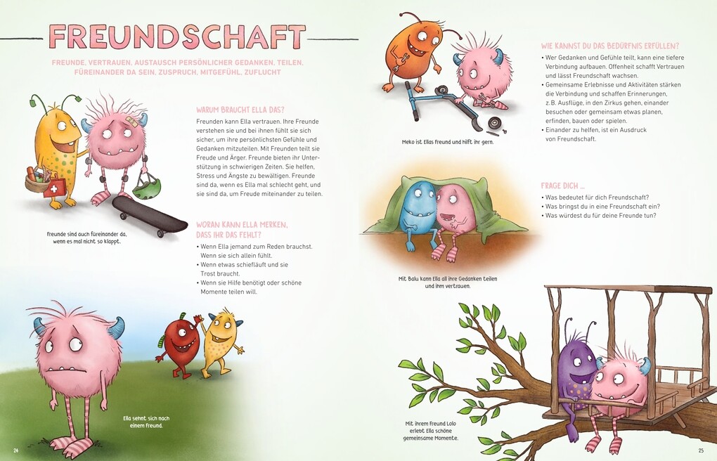 Weitere Ansicht: Bedürfnisse | Antje Bohnstedt