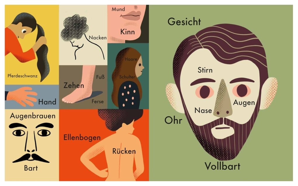 Weitere Ansicht: Meine ersten Wörter | Ingela P. Arrhenius