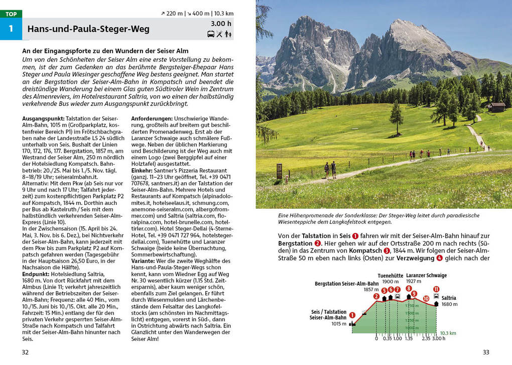 Weitere Ansicht: Seiser Alm | Franz Hauleitner