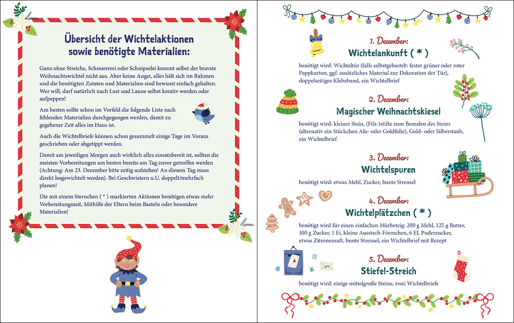 Weitere Ansicht: Mit unserem Wichtel durch die Weihnachtszeit | Annette Moser