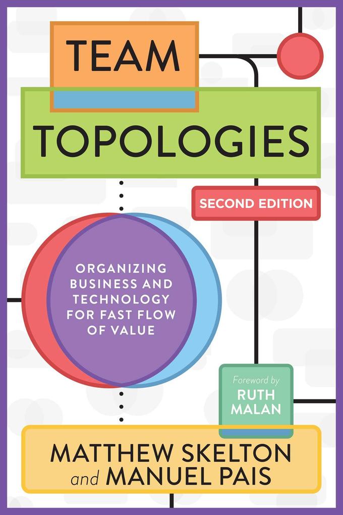 Produktbild: Team Topologies, 2nd Edition | Matthew Skelton, Manuel Pais