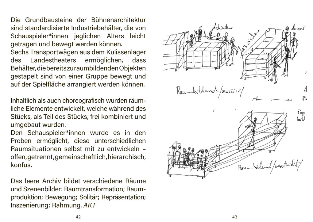 Weitere Ansicht: AKT. 6 Behälter | Architekturkollektiv AKT