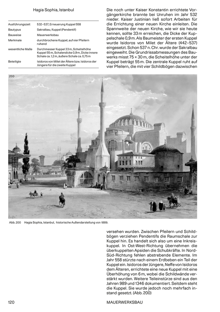 Weitere Ansicht: Historische Tragkonstruktionen