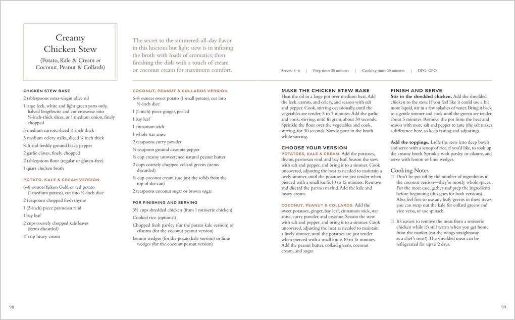 Weitere Ansicht: Mind, Body, Spirit, Food | Nicki Sizemore