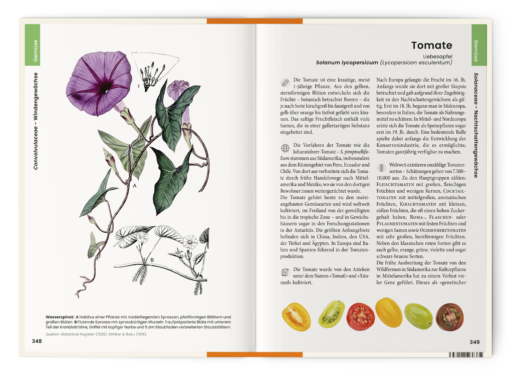 Weitere Ansicht: Was wir essen | Oliver Tackenberg
