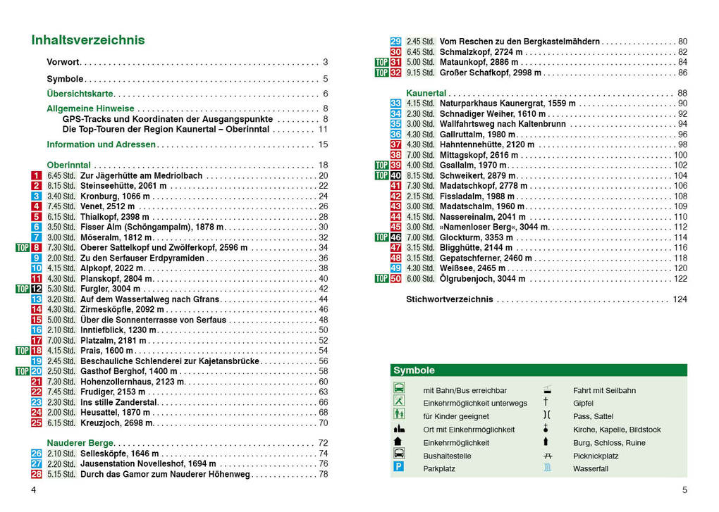 Weitere Ansicht: Kaunertal - Oberinntal | Herbert Mayr