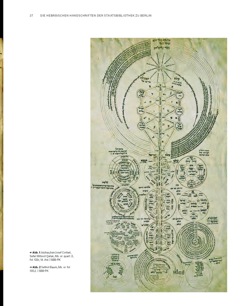 Weitere Ansicht: Materialisierte Heiligkeit