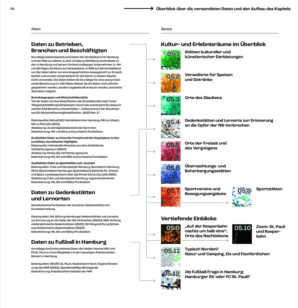 Weitere Ansicht: Stadt-Umland-Atlas Hamburg