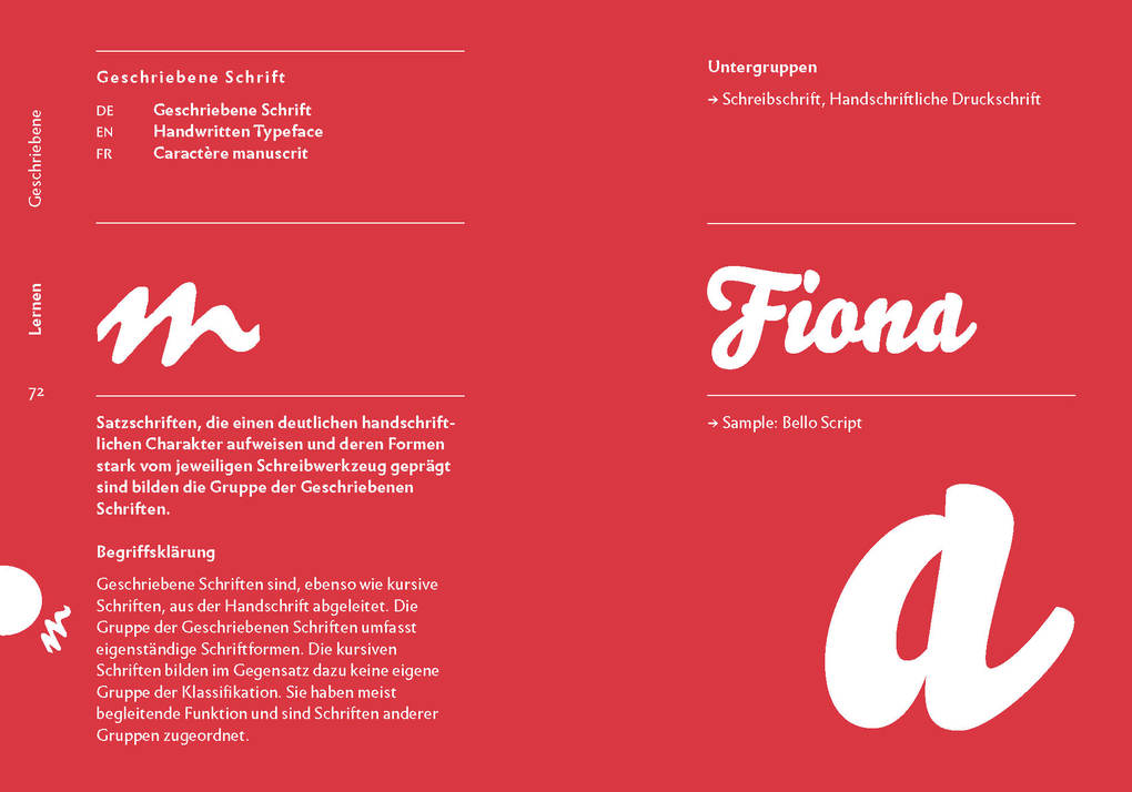 Weitere Ansicht: The quick classification guide for typography