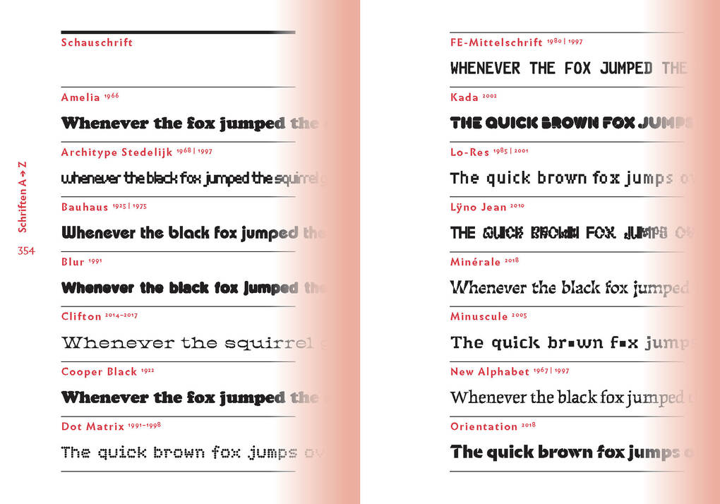 Weitere Ansicht: The quick classification guide for typography