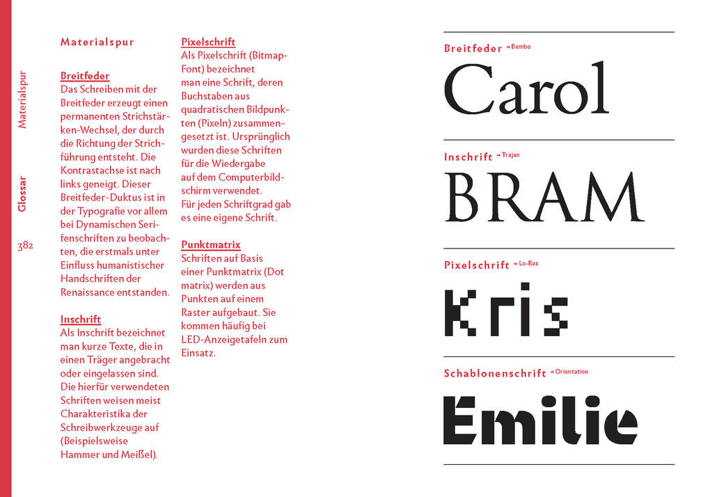 Weitere Ansicht: The quick classification guide for typography