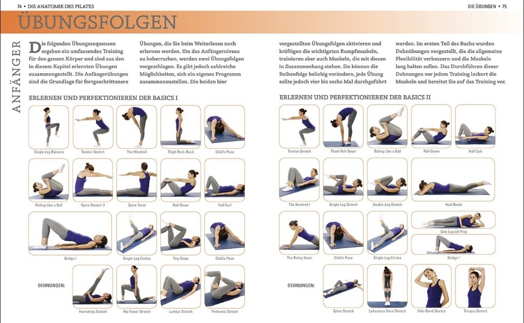 Weitere Ansicht: Die Anatomie des Pilates | Joni Jacobs, Michelle Pettet