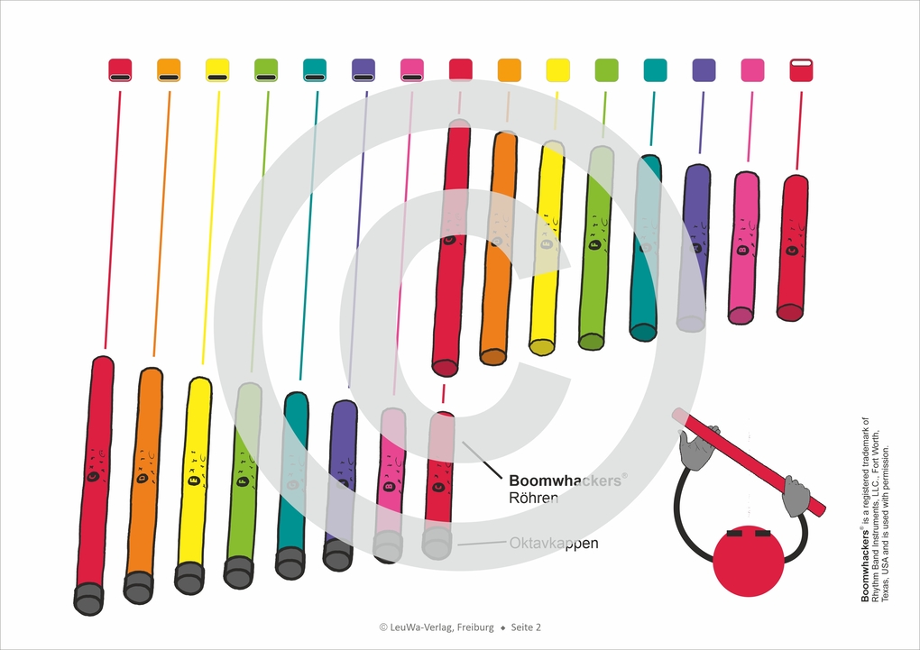 Weitere Ansicht: Einfacher!-Geht-Nicht: 34 Kinderlieder BAND 1+2 für die RAINBOW Instrumente (+Play-Along-Streaming) | LeuWa | Martin Leuchtner, Bruno Waizmann