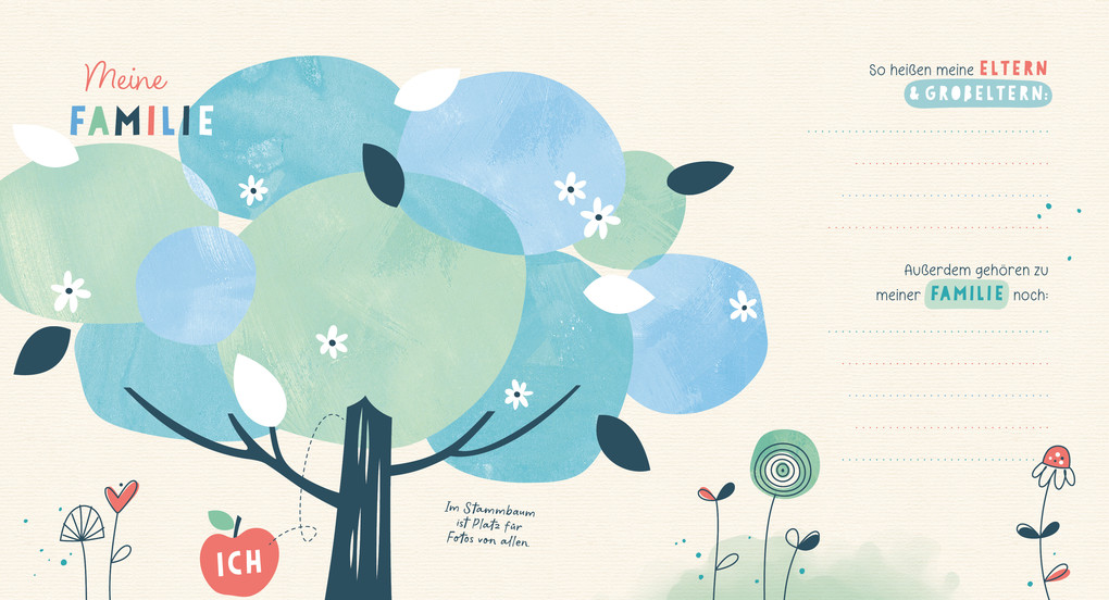 Weitere Ansicht: Meine Erstkommunion Erinnerungsalbum Floral