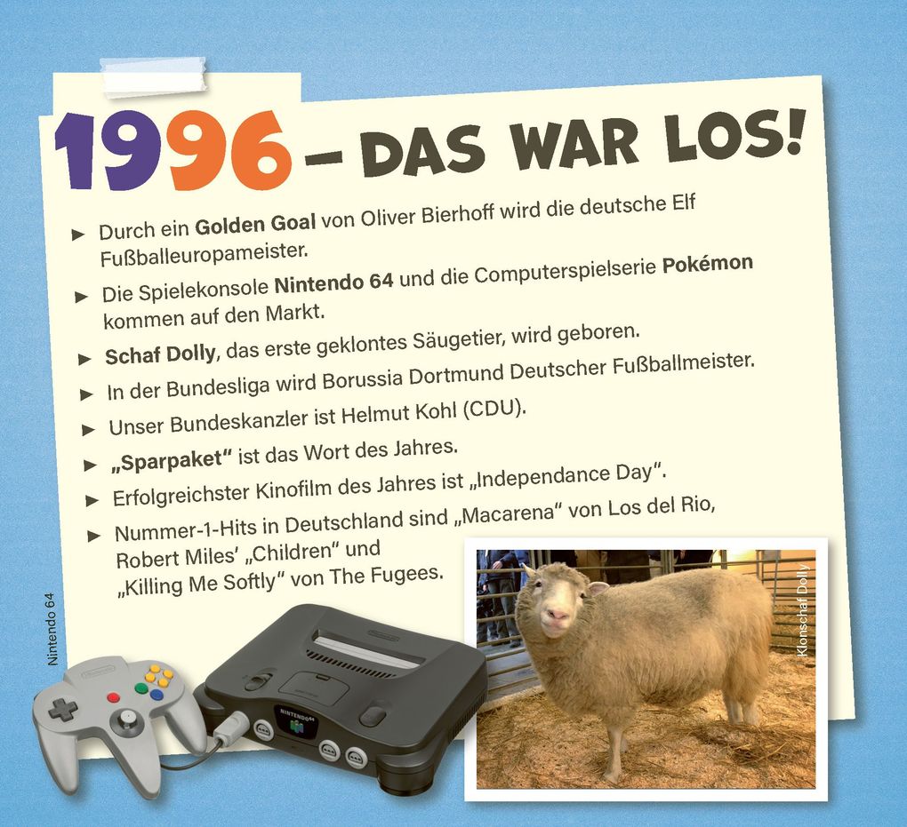 Weitere Ansicht: Typisch 1996 - der beste Jahrgang