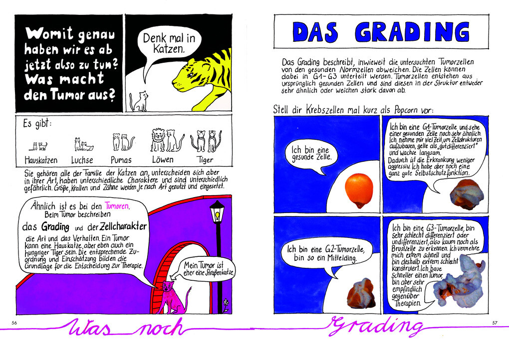 Weitere Ansicht: Das Ende der Unversehrtheit | Bärbel med. Grashoff
