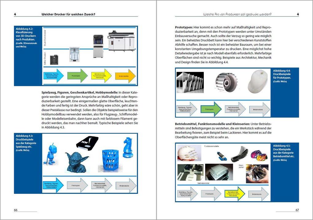 Weitere Ansicht: Faszination 3D Druck - Alles zum Drucken, Scannen, Modellieren | Werner Sommer, Andreas Schlenker