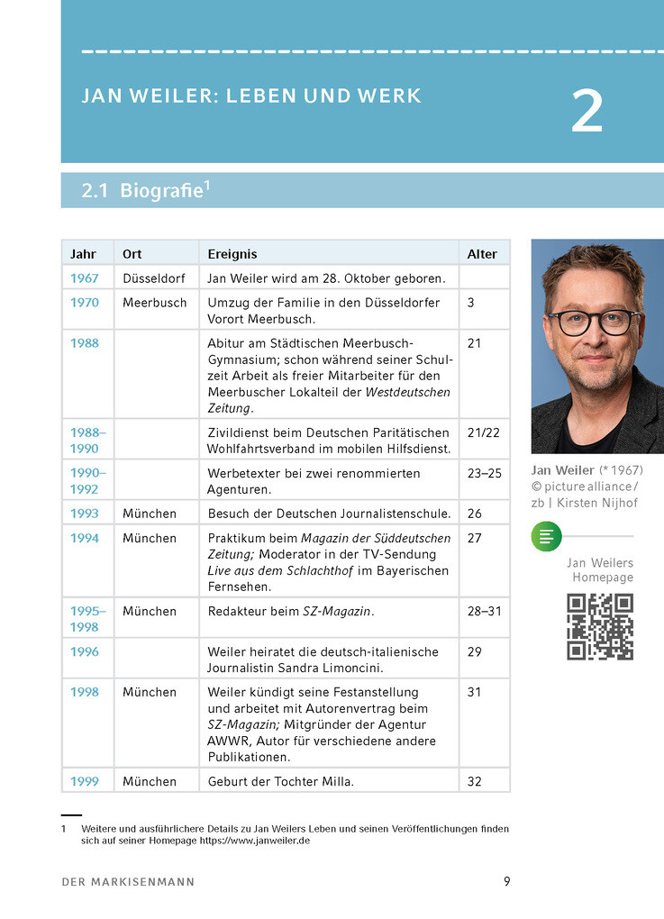 Weitere Ansicht: Der Markisenmann von Jan Weiler - Textanalyse und Interpretation | Jan Weiler, Volker Krischel