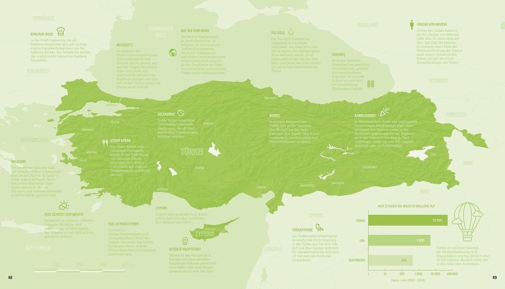 Weitere Ansicht: Weltatlas der Überraschungen