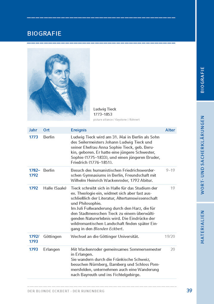 Weitere Ansicht: Der blonde Eckbert / Der Runenberg (Textausgabe) | Ludwig Tieck